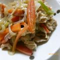 そらてんママ's cooksnap of when they made ☆糸こんにゃくのきんぴら☆.