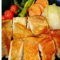 りゅーまま♡'s cooksnap of when they made オーブンで！ローストチキン.