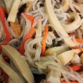 甘党ですが's cooksnap of when they made *ダイエットに☆白滝と高野豆腐の炒め煮*.