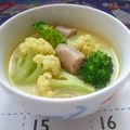 卯月のうさぎ２０１４'s cooksnap of when they made カリフラワーのカレーミルクスープ.