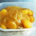 はーちゃんひーちゃん's cooksnap of when they made 焼き芋de栗きんとん.