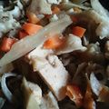 きみらす's cooksnap of when they made 高野豆腐と牛蒡の味噌炒め.