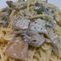 どるーわ's cooksnap of when they made きのこチーズクリームパスタ.