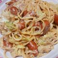 ♡ちぃﾀﾝまま♡'s cooksnap of when they made キャベツとウインナーのクリームパスタ♪.