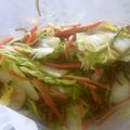 ラクシュミーバドリー's cooksnap of when they made 白菜消費！とっても美味しいお漬け物★.