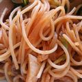 まんたろん's cooksnap of when they made 【話題】ナポリタンスパゲティ…☆☆.