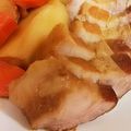 羽と翔's cooksnap of when they made 絶品！簡単！焼き煮豚♡.