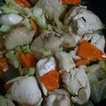 ☆ハッピーデイズ☆'s cooksnap of when they made 鶏むね肉とキャベツの酒蒸し.