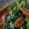あるかいっく's cooksnap of when they made 小松菜とソーセージのケチャップ炒め.