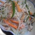 hinaたん's cooksnap of when they made ヘルシー！野菜たっぷりシーフード春雨.