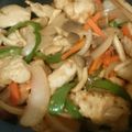 ふゆまつ's cooksnap of when they made ムネ肉で子どももOKな鶏チリ☆.