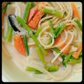 ayaly＊'s cooksnap of when they made お鍋の残りでスープスパゲッティ.