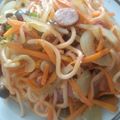 クックZ69KDS☆'s cooksnap of when they made 簡単ナポリタン.