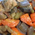 OsaruOsaru's cooksnap of when they made 我が家のがめ煮（筑前煮）.