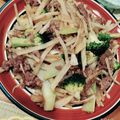 ゆーこリン♡'s cooksnap of when they made ブロッコリーとじゃがいものオイスター炒め.