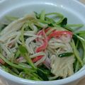 ねここfm's cooksnap of when they made 速攻！簡単！豆苗とえのきの炒めナムル.
