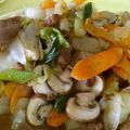 Lake☆Erie's cooksnap of when they made マッシュルームなどのヘルシー野菜炒め.