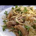 nobumuu's cooksnap of when they made 鶏ごぼうと舞茸、パルミジャーノのパスタ.