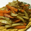 のんのんSTELLA's cooksnap of when they made れんこん農家のきんぴら.