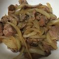 honamin☆98's cooksnap of when they made かんたん！生姜焼き.