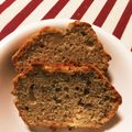 minixxxxx's cooksnap of when they made 簡単すぎるのにおいしい！小豆ケーキ.