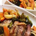 はま❤︎こ's cooksnap of when they made 簡単！豚バラブロックのロースト♪.