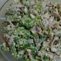 チャシ's cooksnap of when they made エビとブロッコリーと茸のタルタルサラダ.