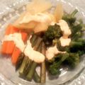パフっこ's cooksnap of when they made 簡単でおいしい☆温野菜サラダ.