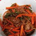 仲良し家族's cooksnap of when they made お弁当に☆白滝とピーマンでチャプチェ風☆.