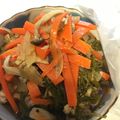 takoyuma's cooksnap of when they made ご飯が進む！切り昆布炒め.