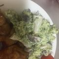 きみじい's cooksnap of when they made しめじとブロッコリーの柚子胡椒マヨネーズ.