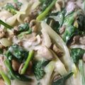 nikouiko's cooksnap of when they made 牛肉マッシュルームほうれん草のクリーム煮.