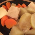 makosaka's cooksnap of when they made ＊レンジで＊ほっくり大根の煮物.