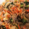 ジューシーフルーツ's cooksnap of when they made 給食メニュー⑤豚キムチ丼.