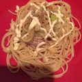 クックLXIRPF☆'s cooksnap of when they made 簡単‼ツナとネギのスパゲティー.