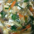 なおみ510's cooksnap of when they made 辛口 酸辣湯麺（サンラータン麺）.