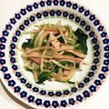 なつき☆ミ's cooksnap of when they made 萎びたほうれん草で☆オイスター炒め.