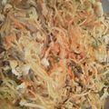 マピかっか's cooksnap of when they made マロニーで本格チャプチェ！.