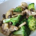 ミニッツメイド's cooksnap of when they made 鶏肉とブロッコリーのオイマヨ炒め.