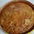 なかのんまん♪'s cooksnap of when they made 残ったカレーでケークサレ？！.