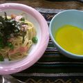 なないく's cooksnap of when they made 大葉にんにく醤油で☆ししとうの和風パスタ.