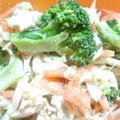 RIHAERU's cooksnap of when they made ブロッコリーとささ身でごちそうサラダ.