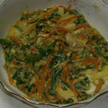 サラオ's cooksnap of when they made ニラ玉より簡単☆ニラと野菜のたまごとじ.