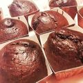 ちっさん☆'s cooksnap of when they made 超簡単ワンボール！濃厚チョコレートケーキ.