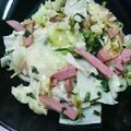 たまごが好き's cooksnap of when they made キャベツとスパムの和風パスタ.