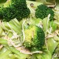 Laioikipi's cooksnap of when they made ブロッコリーときのこの柚子胡椒ポン酢和え.