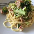 hey-yo's cooksnap of when they made ブロッコリーとベーコンのペペロンチーノ♡.