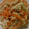 yosuke36's cooksnap of when they made 簡単☆切り干し大根ツナ人参サラダ.