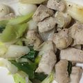 らんち☆'s cooksnap of when they made 焼き鳥風♡鶏もも肉とねぎ炒め.