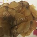 クックFSQU9B☆'s cooksnap of when they made 大根と豚バラ肉の煮物.